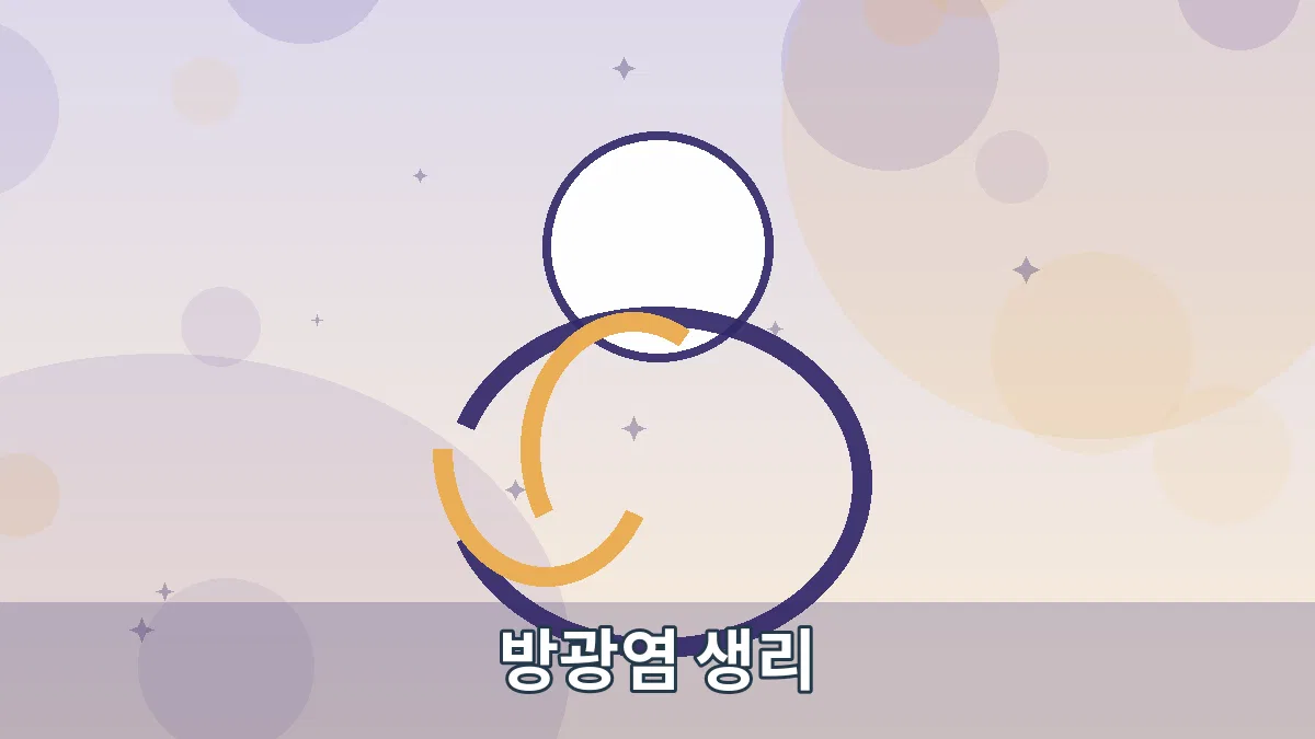 방광염 생리 안내 이미지 1